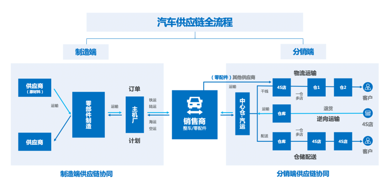 除尘器选购指南:让空气更加清新